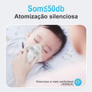Inalador-Nebulizador-Portátil-e-Ultra-Silencioso-NebulaQuiet-7
